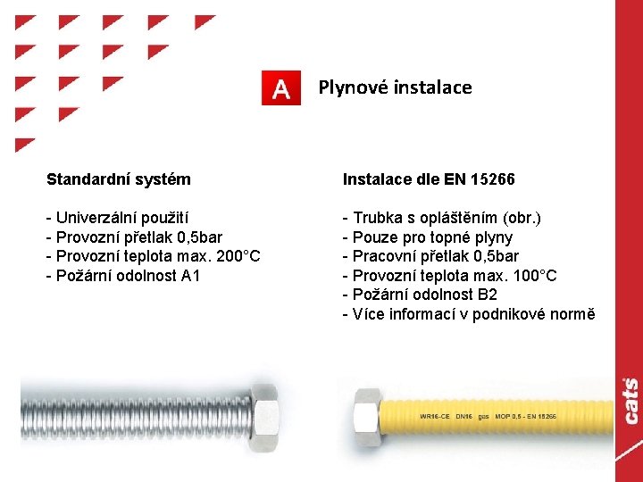 Plynové instalace Standardní systém Instalace dle EN 15266 - Univerzální použití - Provozní přetlak