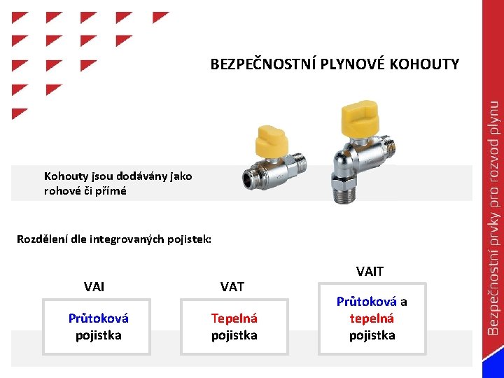 BEZPEČNOSTNÍ PLYNOVÉ KOHOUTY Kohouty jsou dodávány jako rohové či přímé Rozdělení dle integrovaných pojistek: