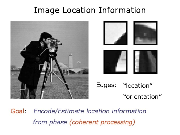 Image Location Information Edges: “location” “orientation” Goal: Encode/Estimate location information from phase (coherent processing)