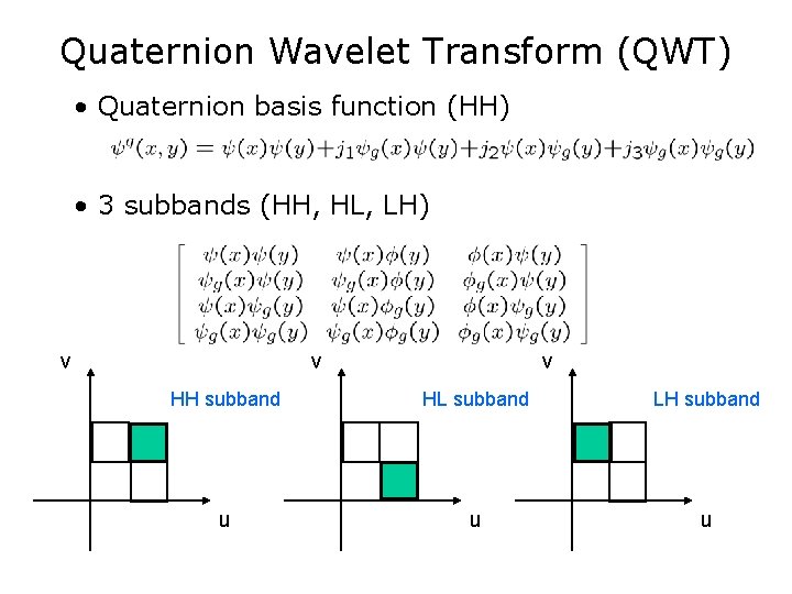 Quaternion Wavelet Transform (QWT) • Quaternion basis function (HH) • 3 subbands (HH, HL,
