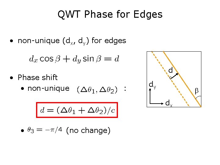 QWT Phase for Edges • non-unique (dx, dy) for edges • Phase shift •