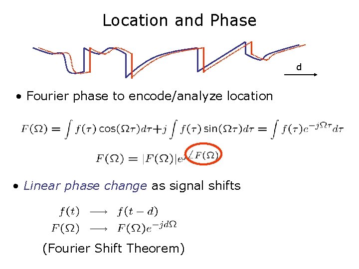 Location and Phase d • Fourier phase to encode/analyze location • Linear phase change