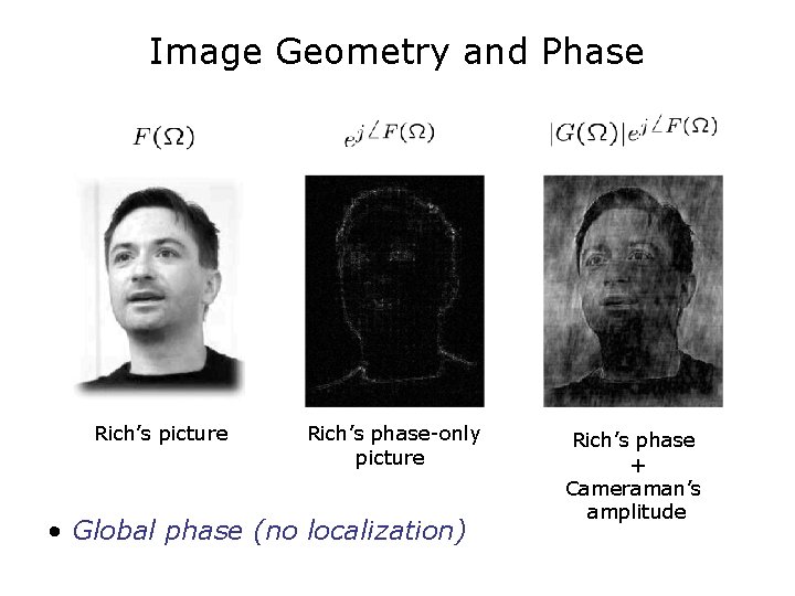 Image Geometry and Phase Rich’s picture Rich’s phase-only picture • Global phase (no localization)