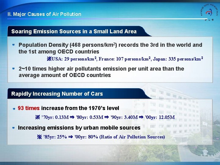 II. Major Causes of Air Pollution Soaring Emission Sources in a Small Land Area