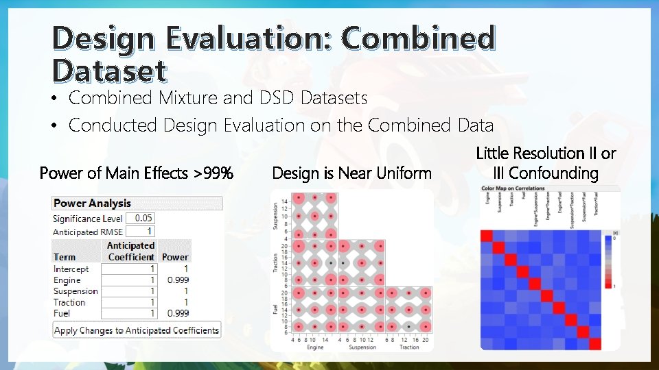 Design Evaluation: Combined Dataset • Combined Mixture and DSD Datasets • Conducted Design Evaluation Design Evaluation: Combined Dataset • Combined Mixture and DSD Datasets • Conducted Design Evaluation