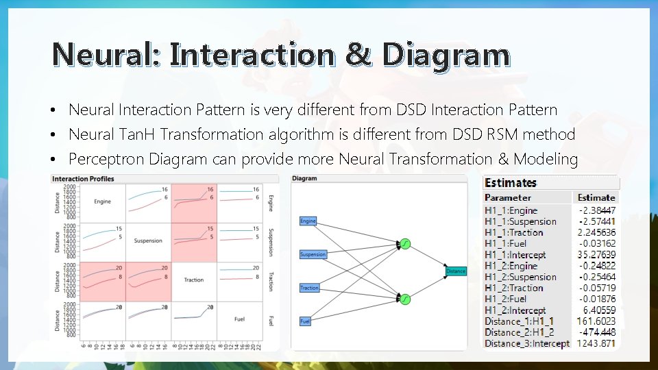 Neural: Interaction & Diagram • Neural Interaction Pattern is very different from DSD Interaction Neural: Interaction & Diagram • Neural Interaction Pattern is very different from DSD Interaction