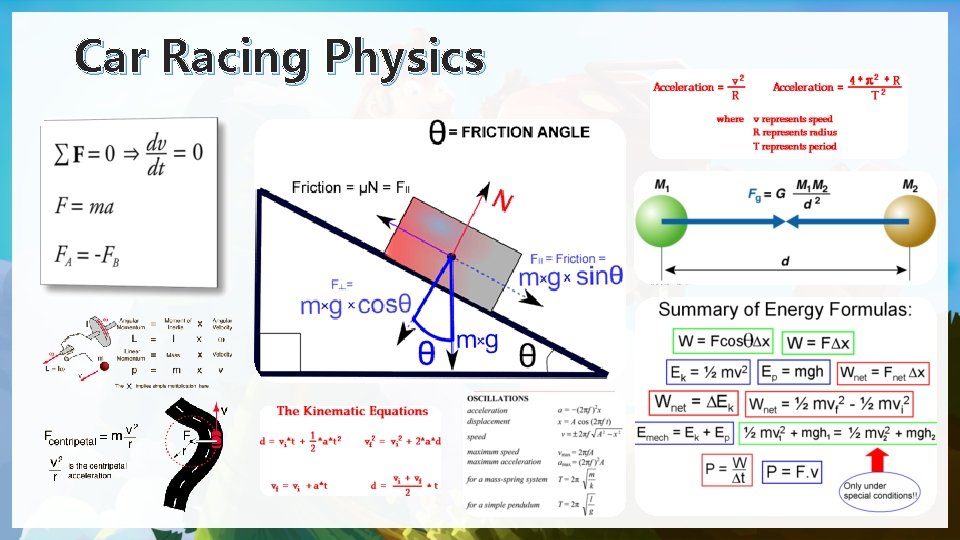 Car Racing Physics Car Racing Physics