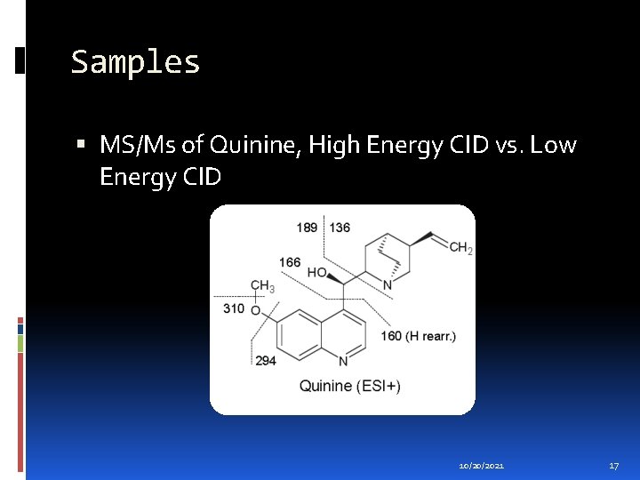 Samples MS/Ms of Quinine, High Energy CID vs. Low Energy CID 10/20/2021 17 