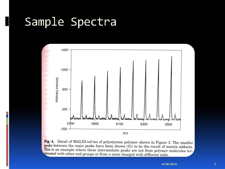 Sample Spectra 10/20/2021 2 