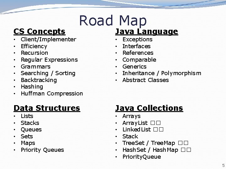 CS Concepts • • • Road Map Client/Implementer Efficiency Recursion Regular Expressions Grammars Searching