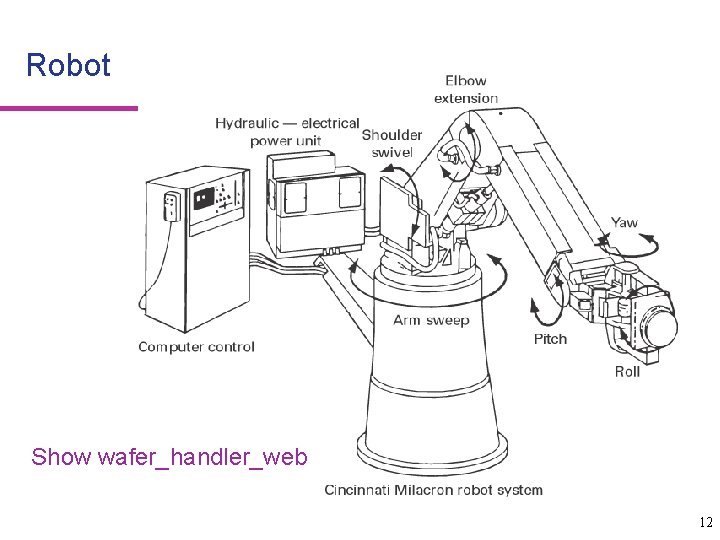 Robot Show wafer_handler_web 12 