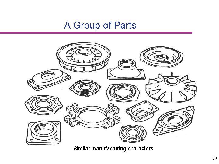 A Group of Parts Similar manufacturing characters 29 