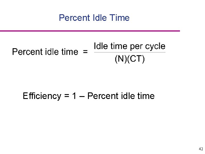 Percent Idle Time Efficiency = 1 – Percent idle time 42 