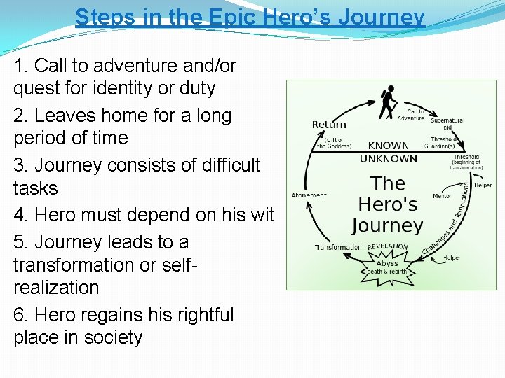 Steps in the Epic Hero’s Journey 1. Call to adventure and/or quest for identity