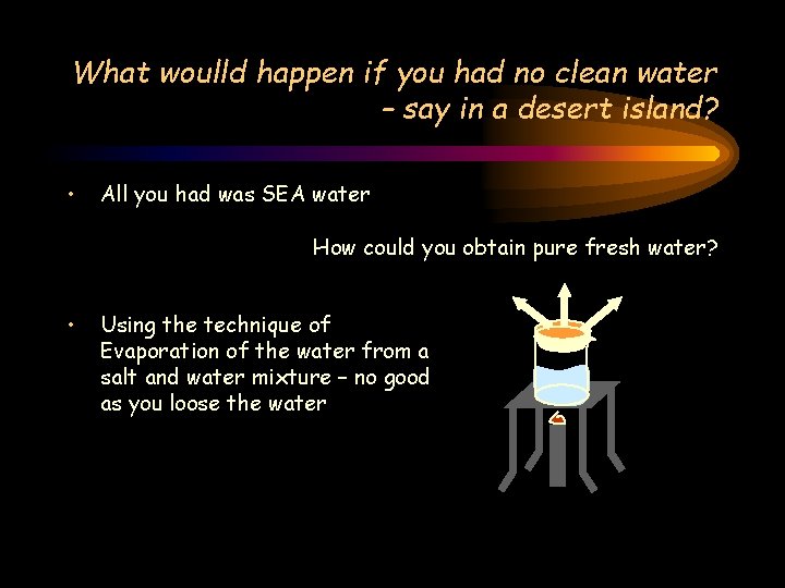 What woulld happen if you had no clean water – say in a desert What woulld happen if you had no clean water – say in a desert