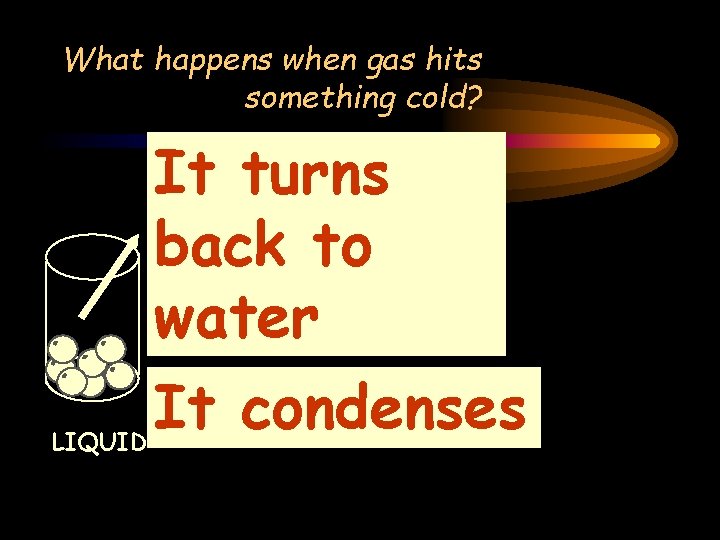 What happens when gas hits something cold? It turns back to water LIQUID It What happens when gas hits something cold? It turns back to water LIQUID It