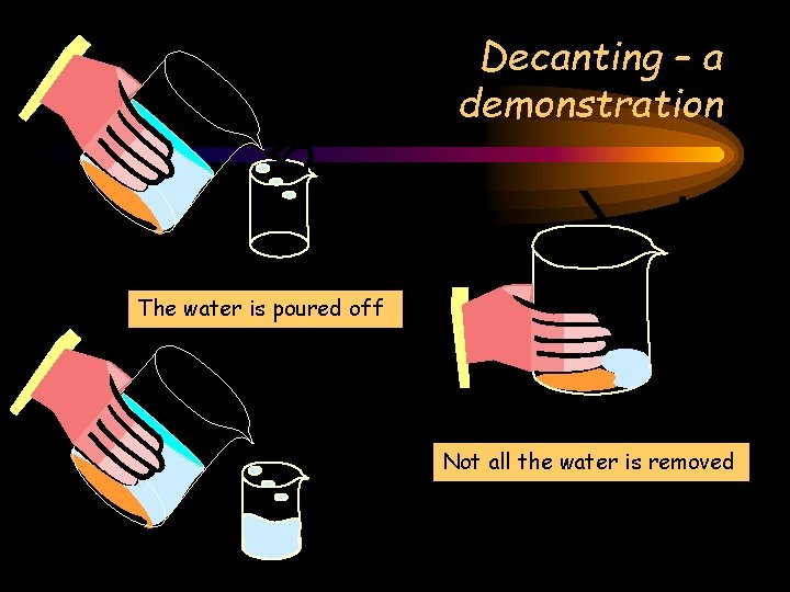 Decanting – a demonstration The water is poured off Not all the water is Decanting – a demonstration The water is poured off Not all the water is