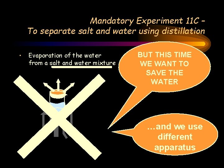 Mandatory Experiment 11 C – To separate salt and water using distillation • Evaporation Mandatory Experiment 11 C – To separate salt and water using distillation • Evaporation