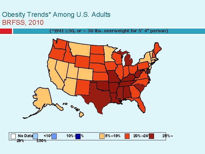 Obesity Trends* Among U. S. Adults BRFSS, 2010 (*BMI ≥ 30, or ~ 30