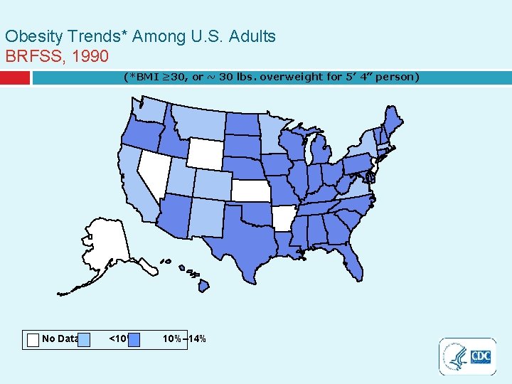 Obesity Trends* Among U. S. Adults BRFSS, 1990 (*BMI ≥ 30, or ~ 30
