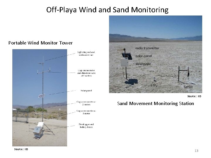 Off-Playa Wind and Sand Monitoring Portable Wind Monitor Tower Source: IID Sand Movement Monitoring
