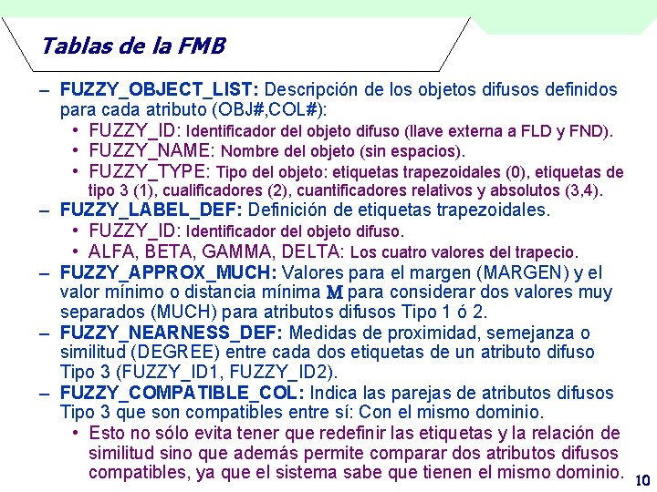Tablas de la FMB – FUZZY_OBJECT_LIST: Descripción de los objetos difusos definidos para cada