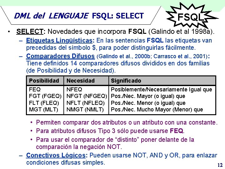 DML del LENGUAJE FSQL: SELECT FSQL • SELECT: Novedades que incorpora FSQL (Galindo et