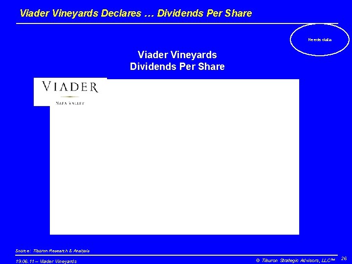 Viader Vineyards Declares … Dividends Per Share Needs data Viader Vineyards Dividends Per Share