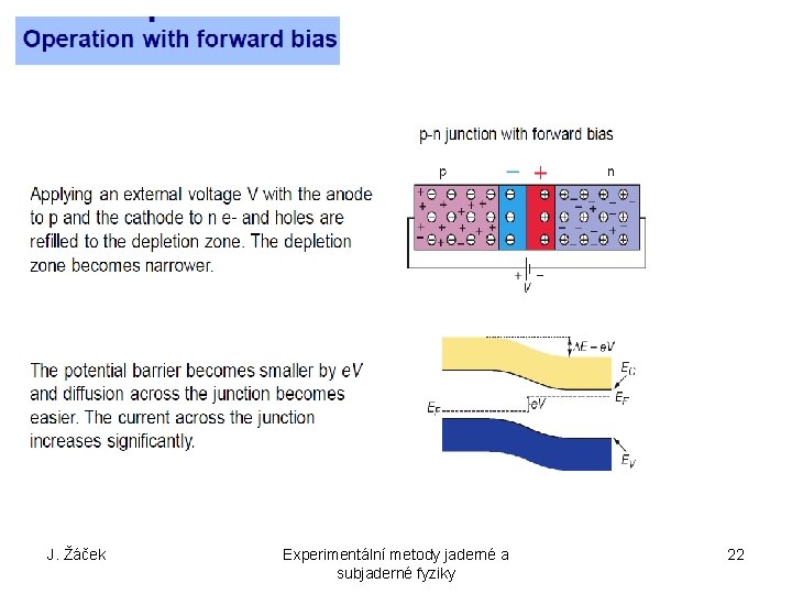 J. Žáček Experimentální metody jaderné a subjaderné fyziky 22 