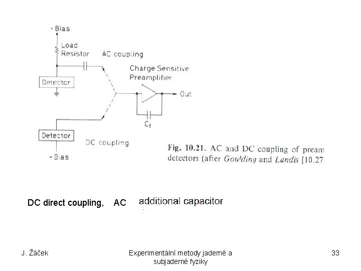 DC direct coupling, J. Žáček AC Experimentální metody jaderné a subjaderné fyziky 33 