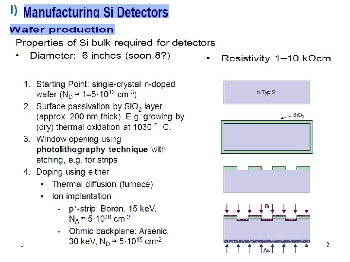 i) J. Žáček Experimentální metody jaderné a subjaderné fyziky 42 