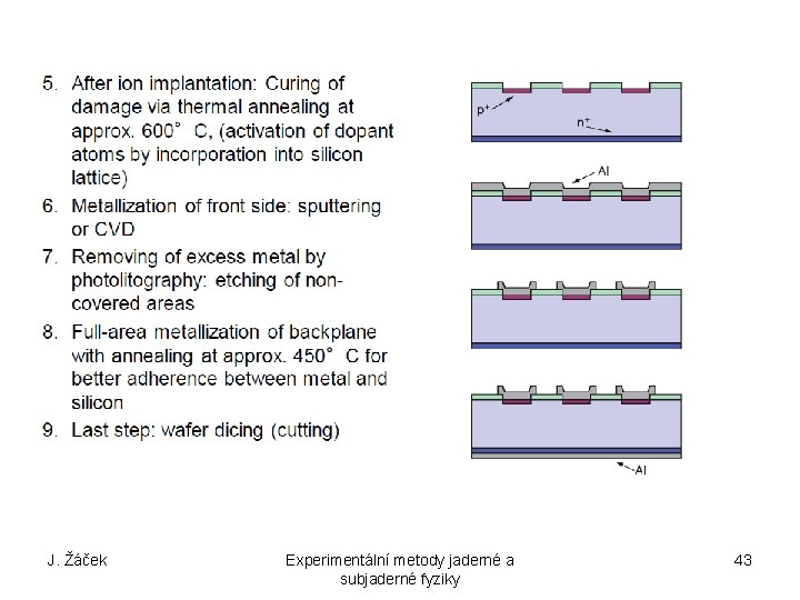 J. Žáček Experimentální metody jaderné a subjaderné fyziky 43 