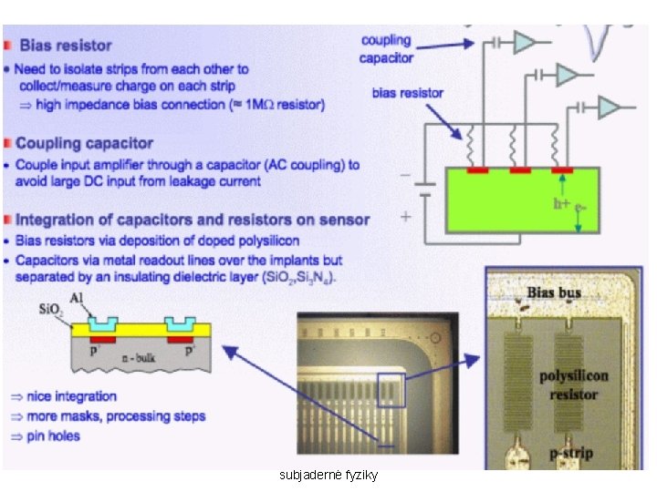 J. Žáček Experimentální metody jaderné a subjaderné fyziky 46 