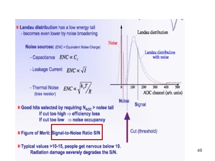 J. Žáček Experimentální metody jaderné a subjaderné fyziky 48 