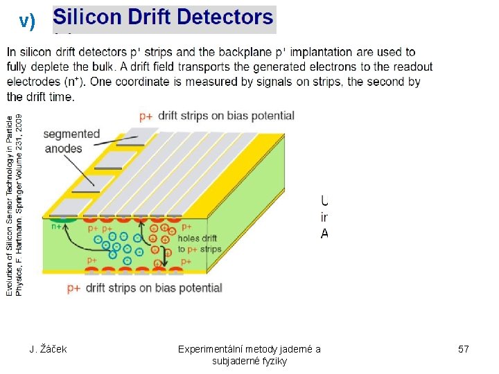 v) J. Žáček Experimentální metody jaderné a subjaderné fyziky 57 