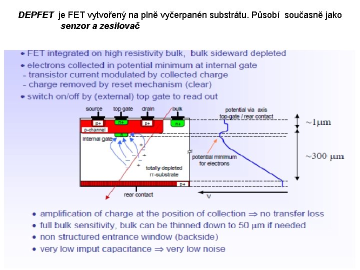 DEPFET je FET vytvořený na plně vyčerpanén substrátu. Působí současně jako senzor a zesilovač