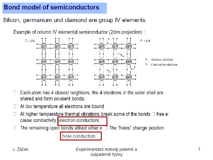 hole conduction J. Žáček Experimentální metody jaderné a subjaderné fyziky 7 