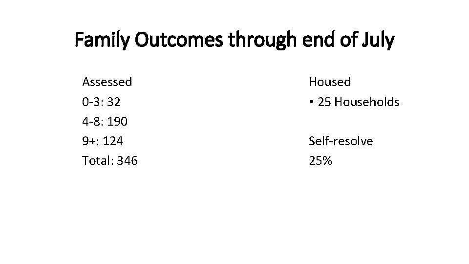 Family Outcomes through end of July Assessed 0 -3: 32 4 -8: 190 9+: