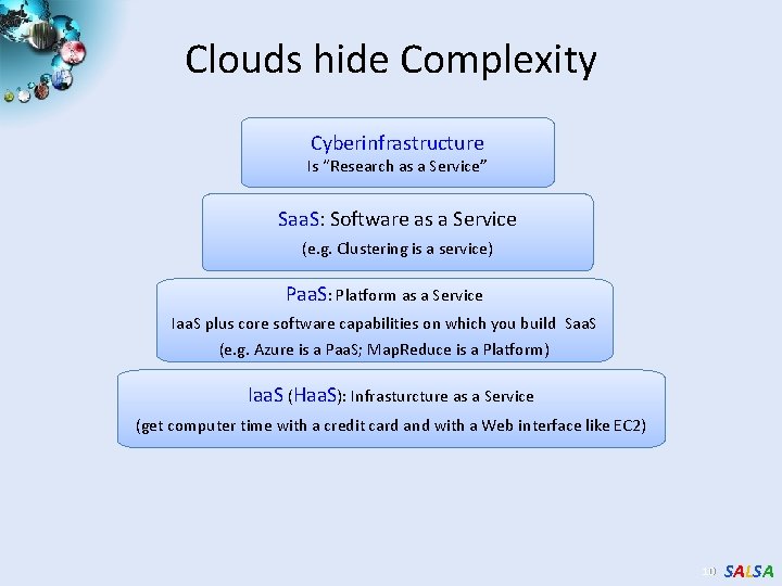 Clouds hide Complexity Cyberinfrastructure Is “Research as a Service” Saa. S: Software as a