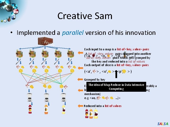 Creative Sam • Implemented a parallel version of his innovation Fruit s Each input