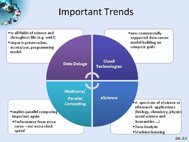 Important Trends • In all fields of science and throughout life (e. g. web!)