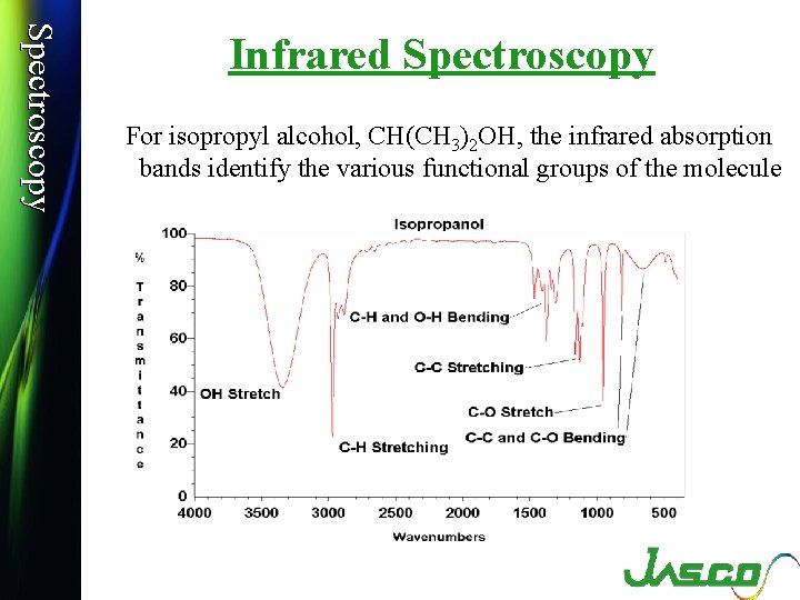 Spectroscopy Infrared Spectroscopy For isopropyl alcohol, CH(CH 3)2 OH, the infrared absorption bands identify