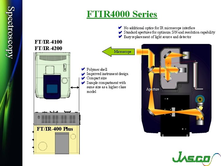 Spectroscopy FTIR 4000 Series FT/IR-4100 FT/IR-4200 No additional optics for IR microscope interface Standard