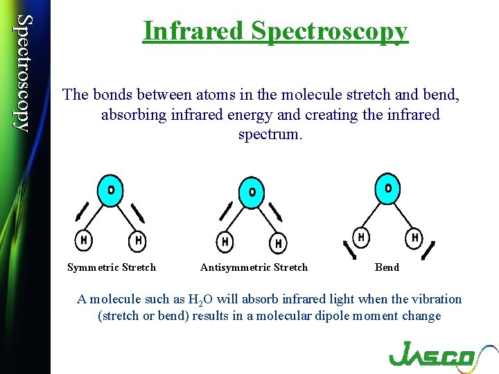 Spectroscopy Infrared Spectroscopy The bonds between atoms in the molecule stretch and bend, absorbing