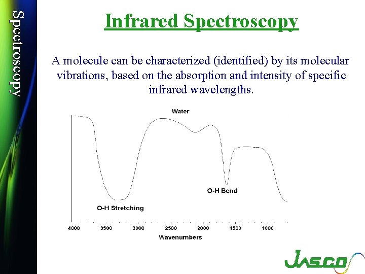 Spectroscopy Infrared Spectroscopy A molecule can be characterized (identified) by its molecular vibrations, based