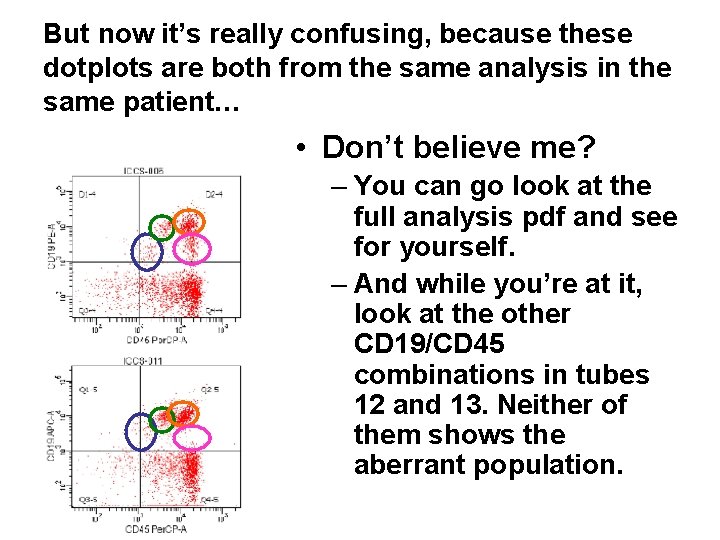 But now it’s really confusing, because these dotplots are both from the same analysis