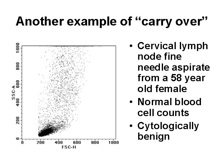 Another example of “carry over” • Cervical lymph node fine needle aspirate from a