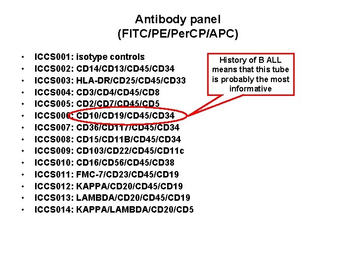 Antibody panel (FITC/PE/Per. CP/APC) • • • • ICCS 001: isotype controls ICCS 002: