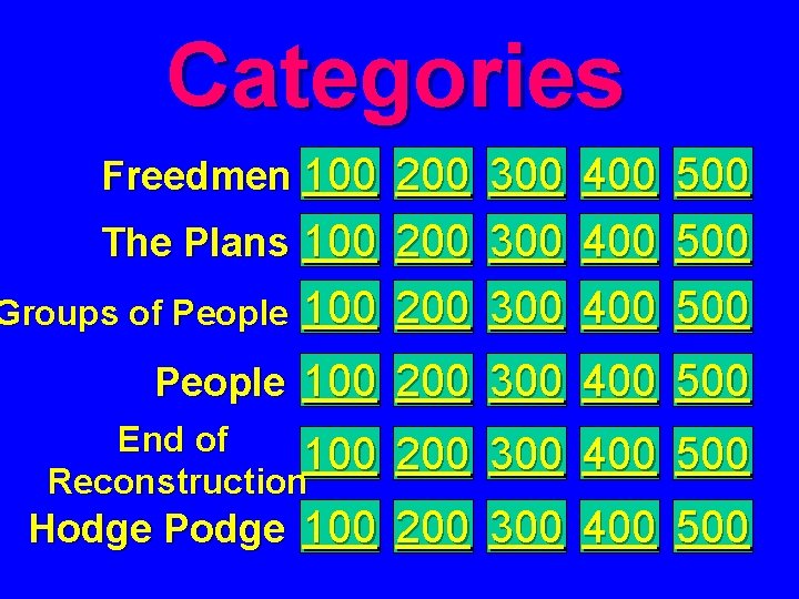 Categories Freedmen 100 200 300 400 500 The Plans 100 200 300 400 500