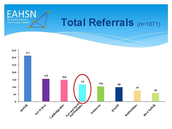 lk uf fo t. S es 99 W re hi ds 104 df or